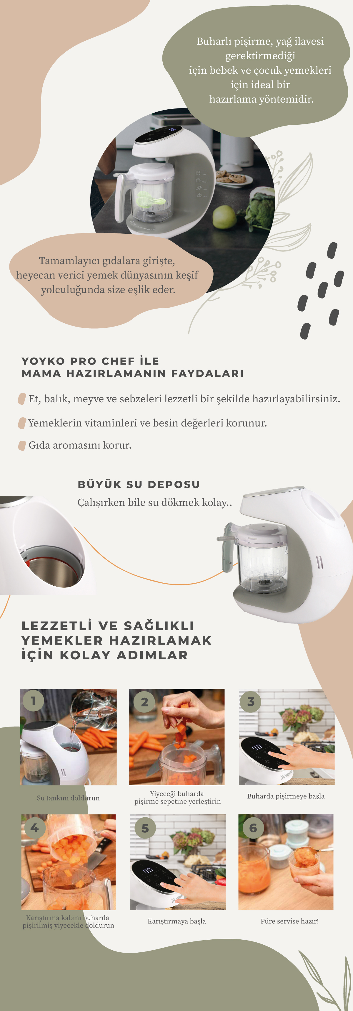 Yoyko Pro Chef 7 In 1 Standmixer Buharlı Pişirici Ve Blender Beyaz